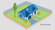 Residential Pest Control